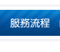 小額借貸